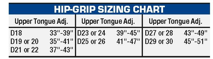 88BIX Belt Sizing v2