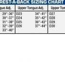 88BSX Belt Sizing