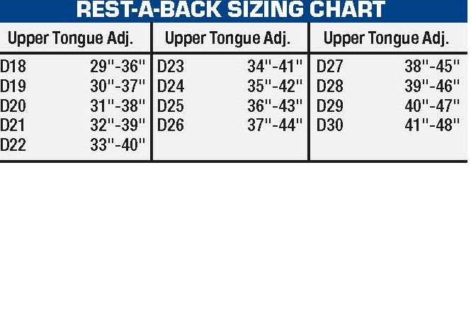 88BSX Belt Sizing