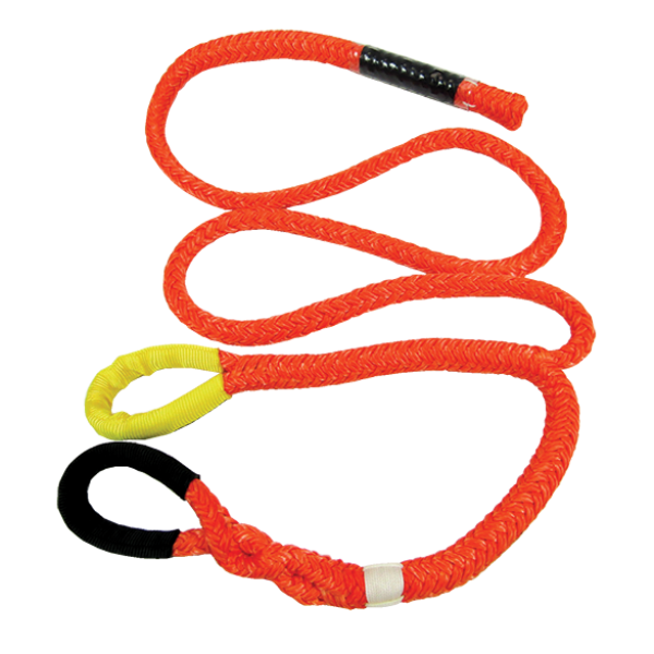 960 Series: Yale adjustable Rope Slings - Bashlin Industries, Inc.