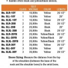 Sleeves and Accessories