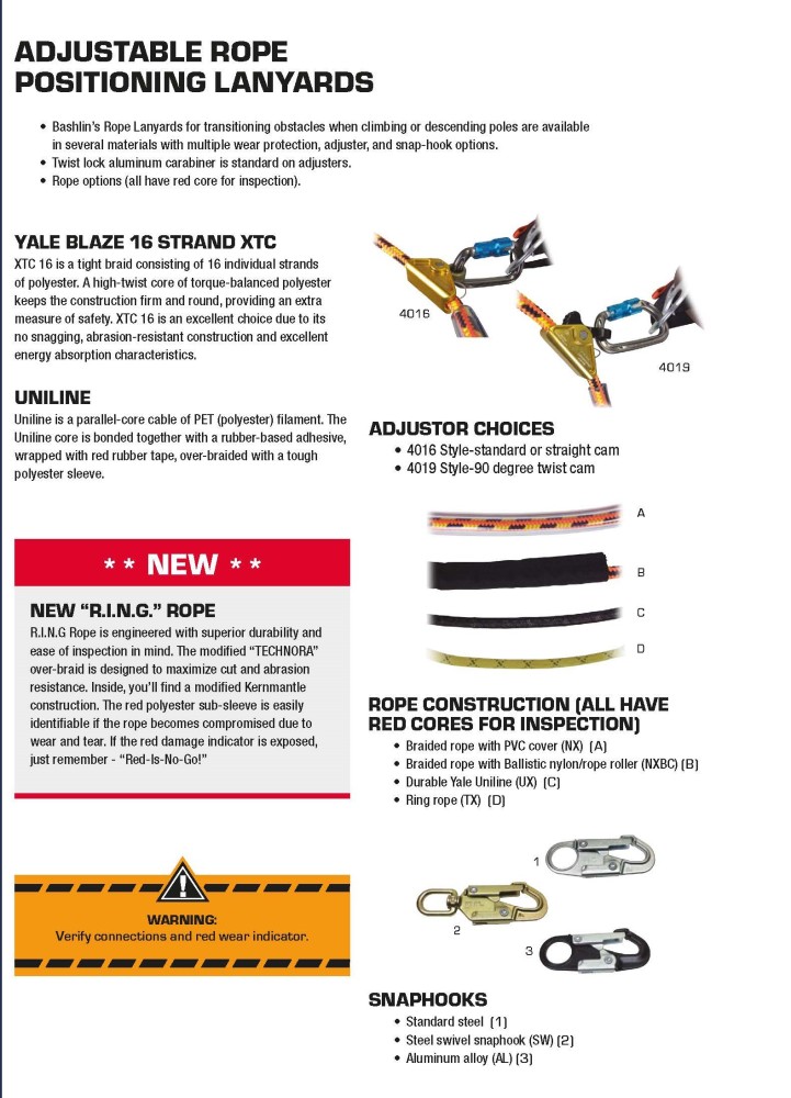 lanyard detaisl
